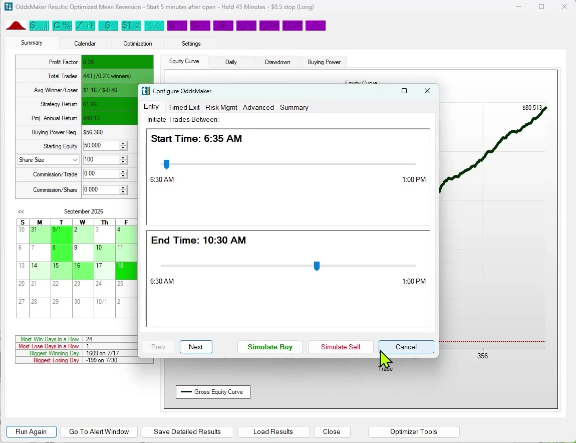 OddsMaker backtest results in Trade Ideas