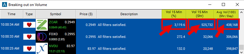 Stock Example for 15 Min Vol % Filter Calculation