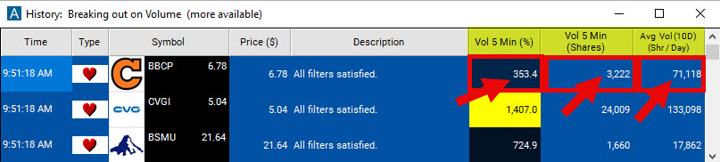 Stock Example for 5 Min Vol % Filter Calculation